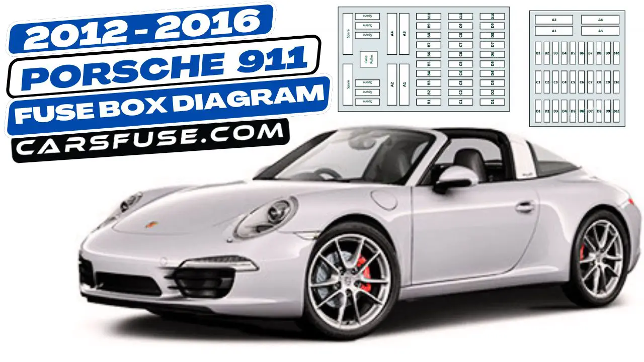 2012-2016-Porsche-911-fuse-box-diagram-carsfuse.com