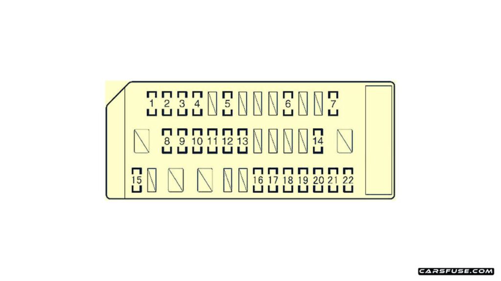 2012-2016-Scion-FR-S-passenger-compartment-fuse-box-diagram-carsfuse.com