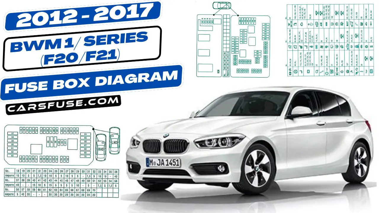 2012-2017-BMW-Series-f20-f21-fuse-box-diagram-carsfuse.com