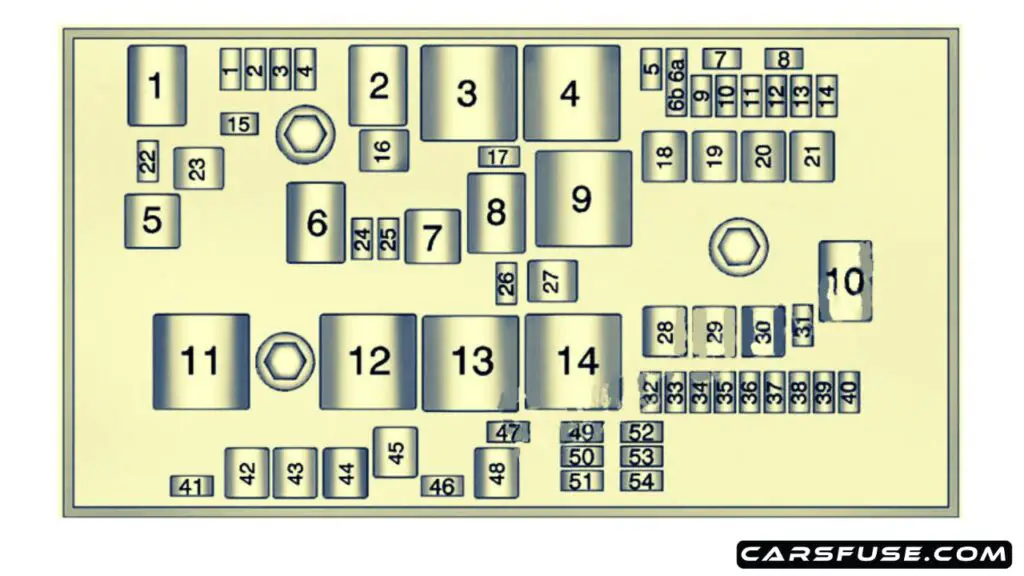 2012-2017-Buick-Verano-engine-compartment-fuse-box-diagram-carsfuse.com