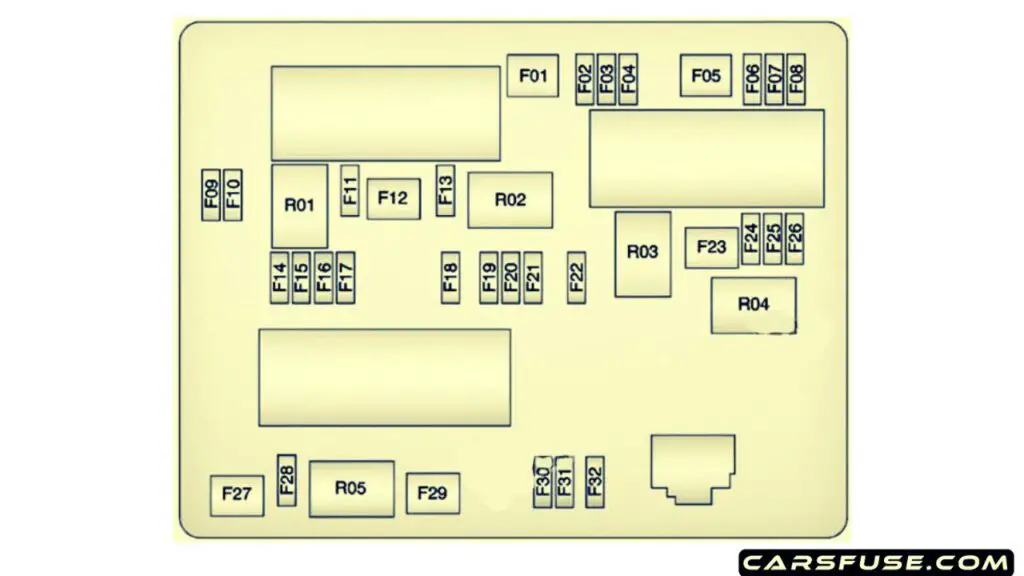 2012-2017-Buick-Verano-luggage-compartment-fuse-box-diagram-carsfuse.com