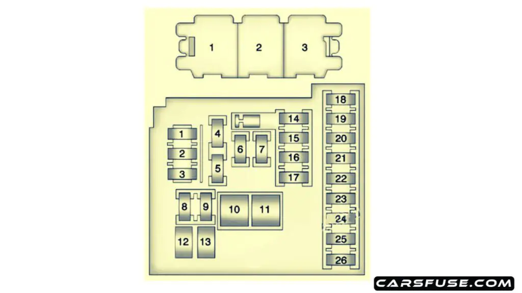 2012-2017-Buick-Verano-passenger-compartment-fuse-box-diagram-carsfuse.com