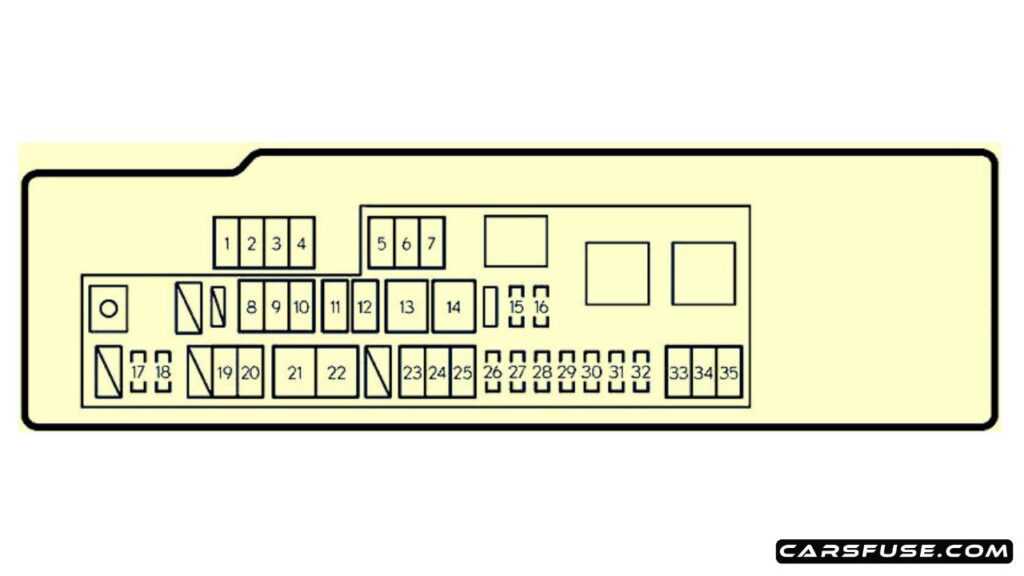 2012-2017-Lexus-GS250-GS350-L10-engine-compartment-01-right-fuse-box-diagram-carsfuse.com