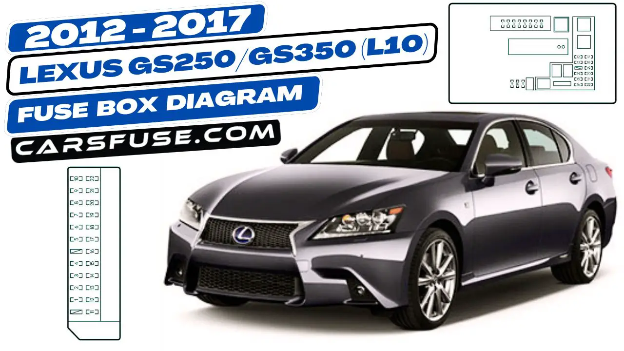 2012-2017-Lexus-GS250 -GS350-L10-fuse-box-diagram-carsfuse.com