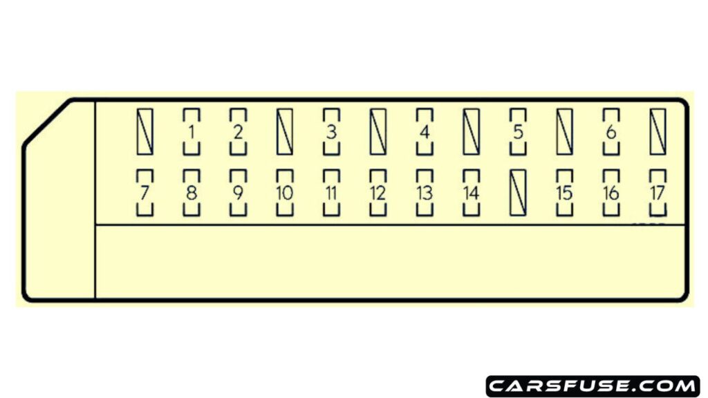 2012-2017-Lexus-GS250-GS350-L10-luggage-compartment-fuse-box-diagram-carsfuse.com