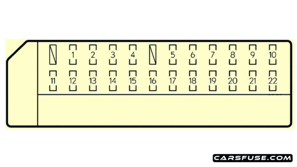 2012-2017-Lexus-GS250-GS350-L10-passeneger-compartment-01-left-fuse-box-diagram-carsfuse.com