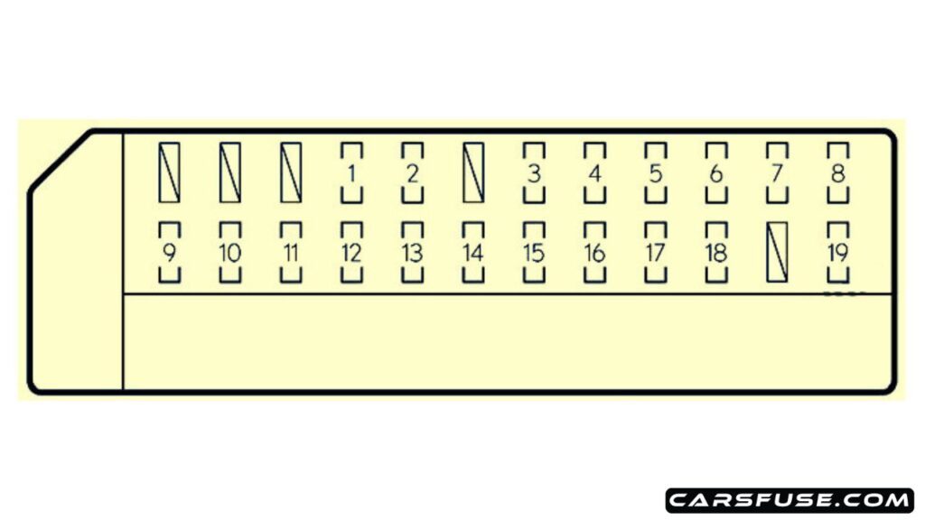 2012-2017-Lexus-GS250-GS350-L10-passeneger-compartment-01-right-fuse-box-diagram-carsfuse.com