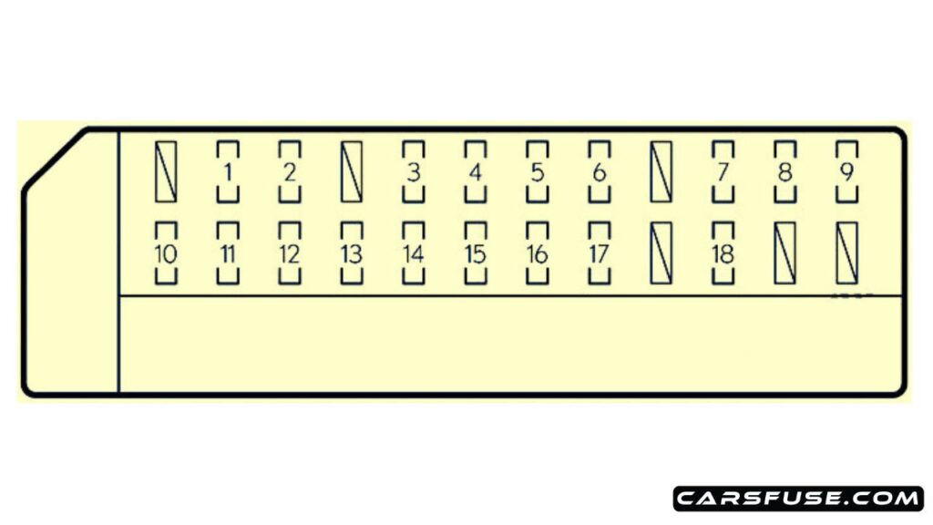 2012-2017-Lexus-GS250-GS350-L10-passeneger-compartment-02-left-fuse-box-diagram-carsfuse.com