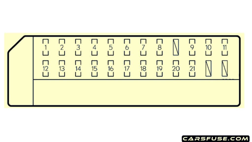 2012-2017-Lexus-GS250-GS350-L10-passeneger-compartment-02-right-fuse-box-diagram-carsfuse.com