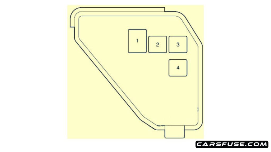 2012-2017-Toyota-Prius-C-engine-compartment-additional-fuse-box-diagram-carsfuse.com