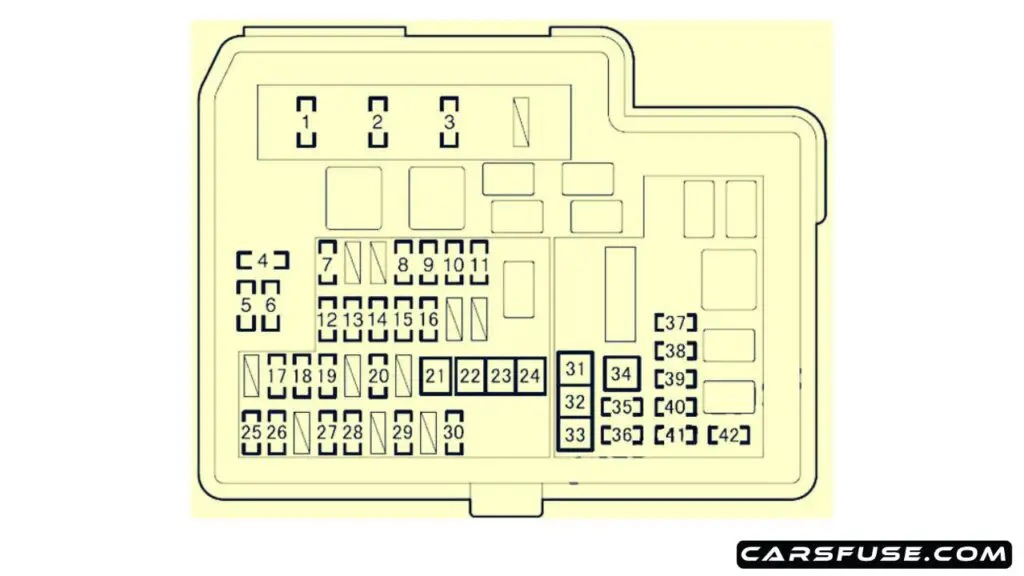 2012-2017-Toyota-Prius-C-engine-compartment-fuse-box-diagram-carsfuse.com