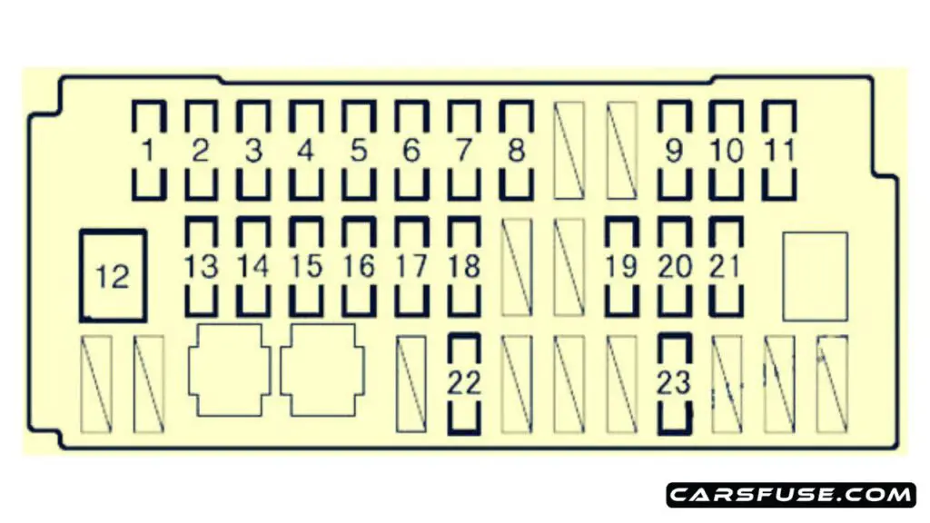 2012-2017-Toyota-Prius-C-passemger-compartment-fuse-box-diagram-carsfuse.com