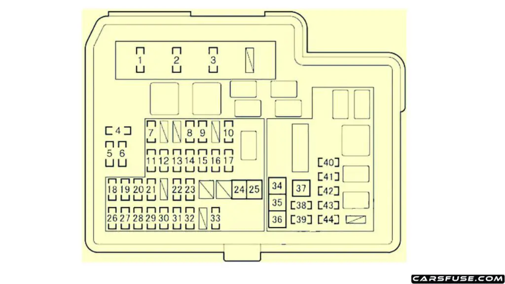 2012-2017-toyota-yaris-echo-hybrid-engine-compartment-fuse-box-no.1-diagram-carsfuse.com