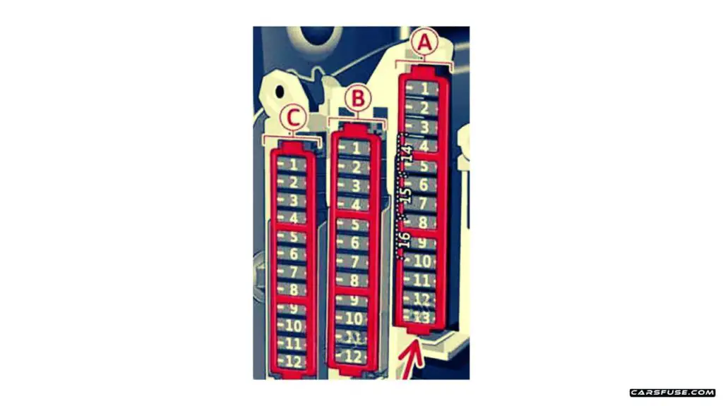 2012-2018-Audi-A6-S6-C74G-instrument-panel-left-side-fuse-box-diagram-carsfuse.com