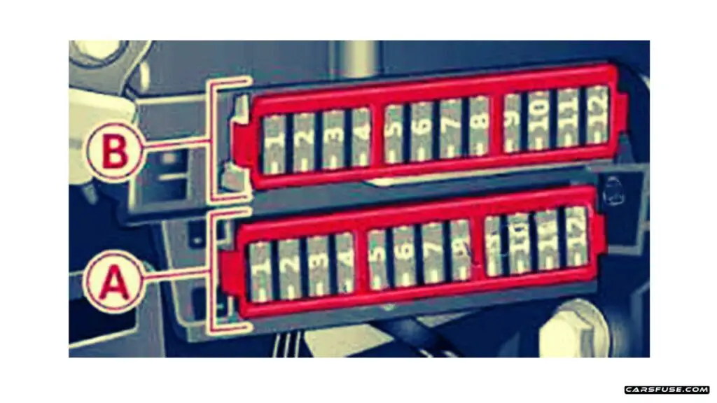 2012-2018-Audi-A6-S6-C74G-instrument-panel-right-side-fuse-box-diagram-carsfuse.com