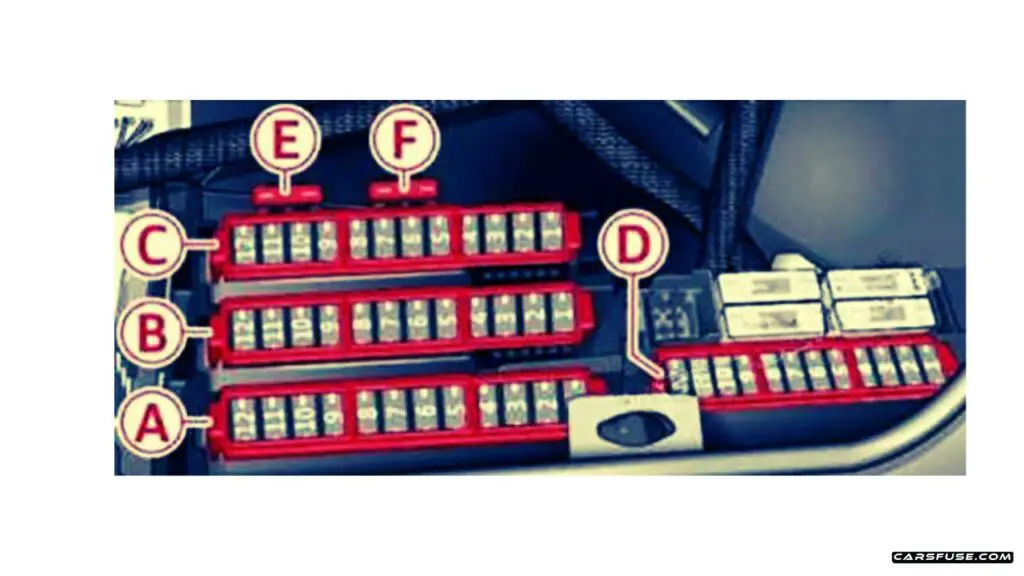 2012-2018-Audi-A6-S6-C74G-luggage-compartment-fuse-box-diagram-carsfuse.com