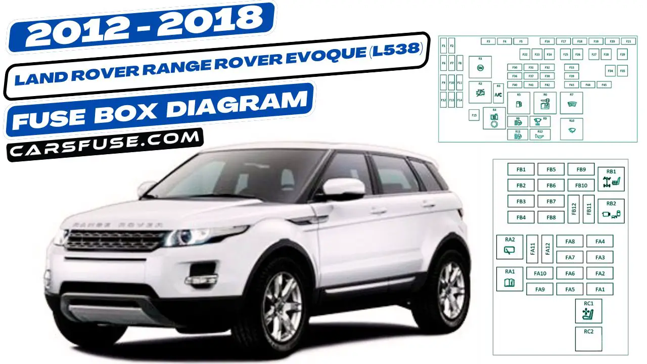2012-2018-Land-Rover-Range-Rover-Evoque-L538-fuse-box-diagram-carsfuse.com