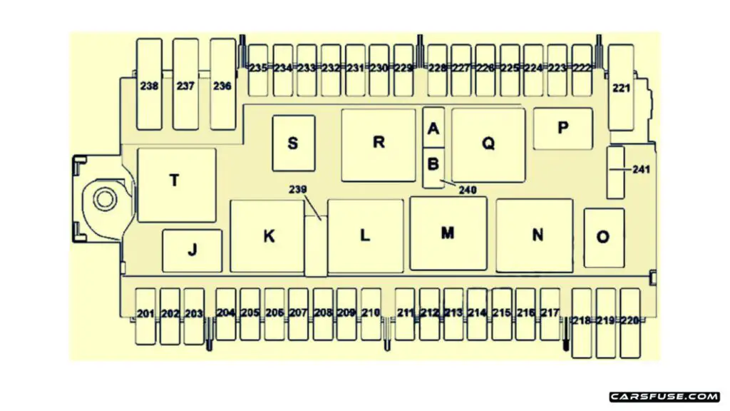 2012-2018-Mercedes-Benz-B-Class-W242-W246-engine-compartment-fuse-box-diagram-carsfuse.com