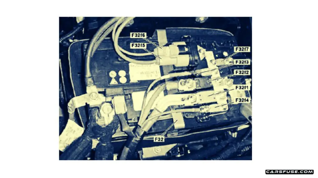 2012-2018-Mercedes-Benz-Citan-W415-Front-pre-fuse-box-fuse-box-diagram-carsfuse.com