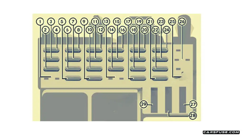 2012-2018-Mercedes-Benz-Citan-W415-dashboard-fuse-box-fuse-box-diagram-carsfuse.com