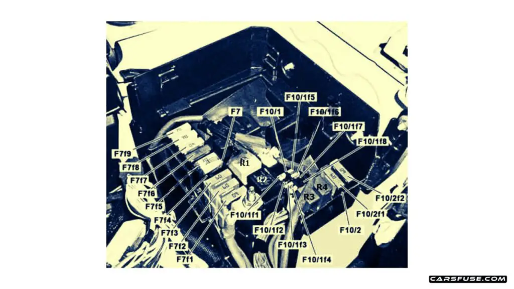 2012-2018-Mercedes-Benz-Citan-W415-engine-compartment-fuse-box-diagram-carsfuse.com