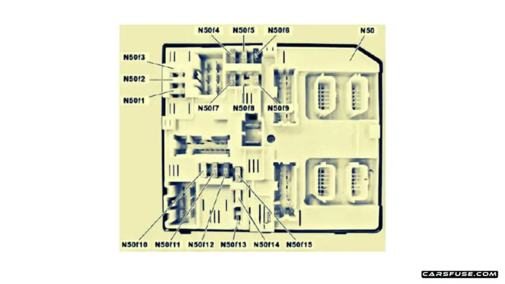 2012-2018-Mercedes-Benz-Citan-W415-relay-module-srm-fuse-box-diagram-carsfuse.com