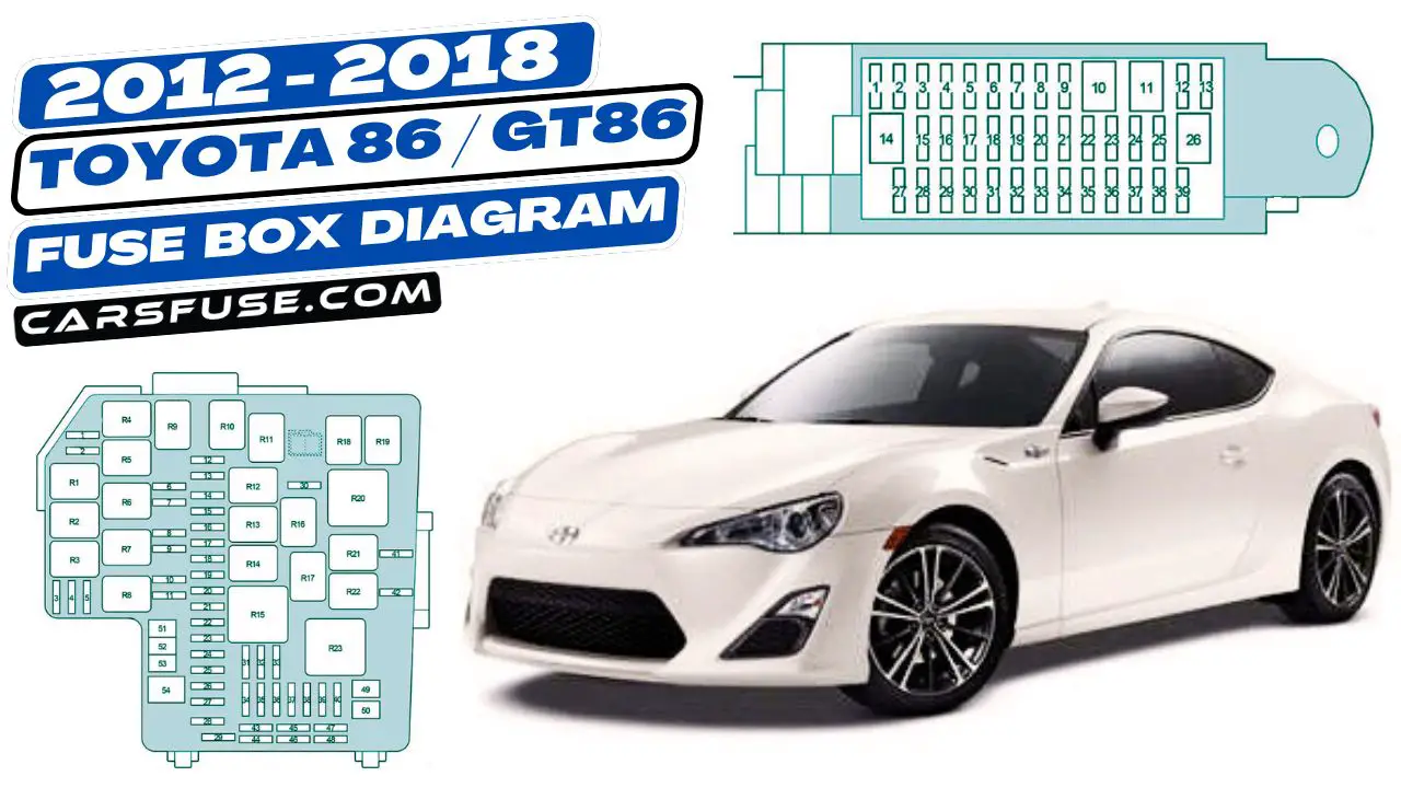 2012-2018-toyota-86-GT86-fuse-box-diagram-carsfuse.com