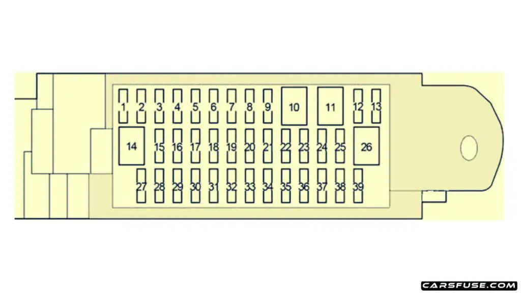 2012-2018-toyota-86-GT86-passenger-compartment-fuse-box-diagram-carsfuse.com