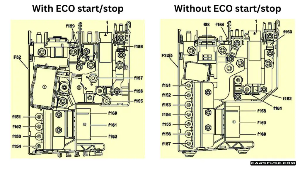 2012-2019-Mercedes-Benz-SLK-SLC-Class-R172-Engine-Pre-Fuse-Box-fuse-box-diagram-carsfuse.com