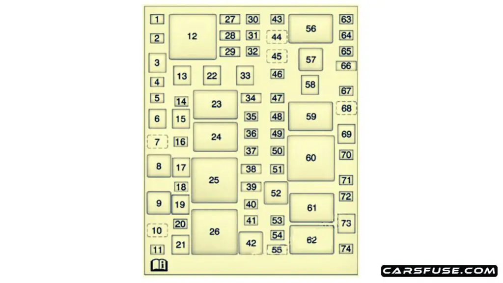 2013-2015-Cadillac-ATS-engine-compartment-fuse-box-diagram-carsfuse.com