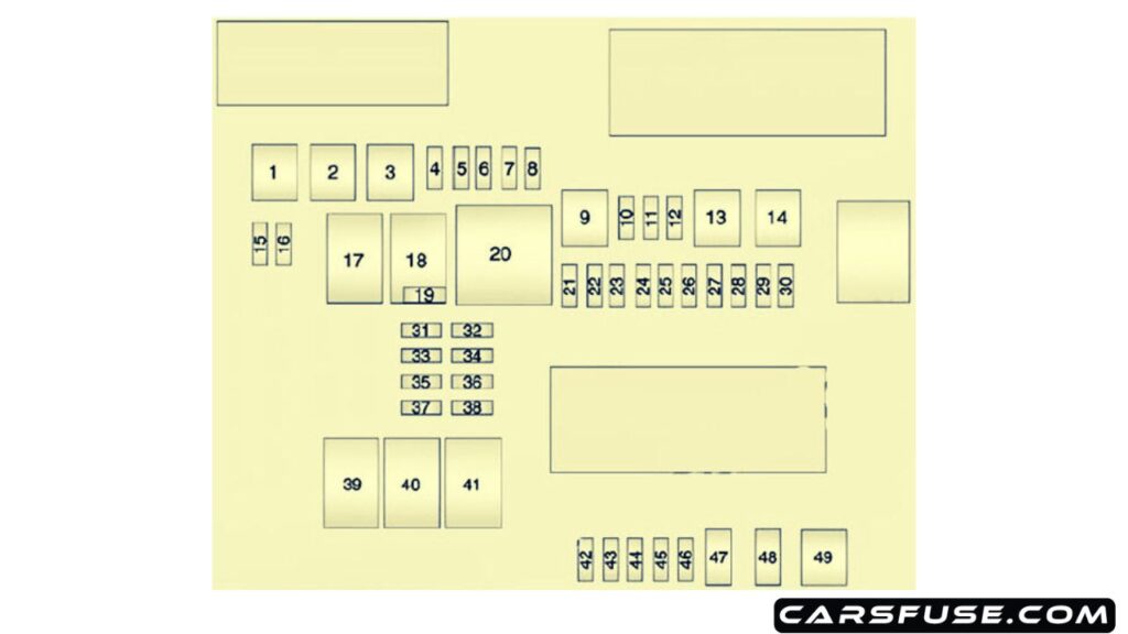 2013-2015-Cadillac-ATS-luggage-compartment-fuse-box-diagram-carsfuse.com