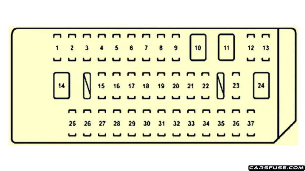 2013-2015-lexus-RX450H-AL10-passenger-compartment-fuse-box-diagam-carsfuse.com