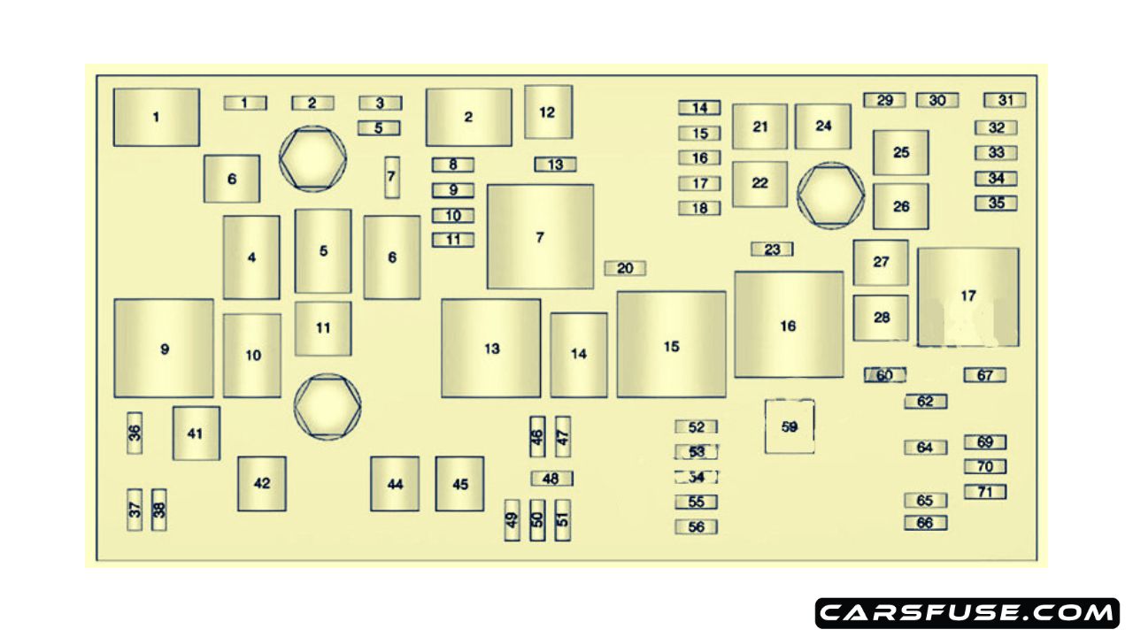 2010-2016 Buick LaCrosse fuse box diagram