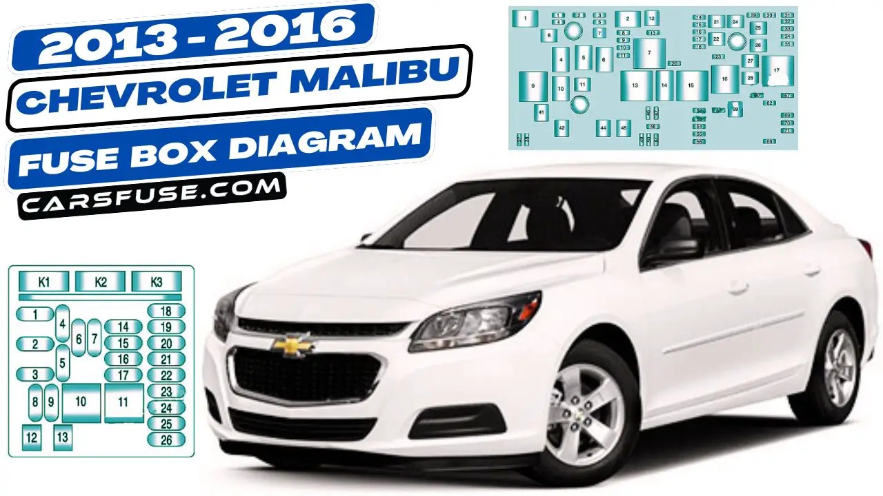 2013-2016-Chevrolet-Malibu-fuse-box-diagram-carsfuse.com