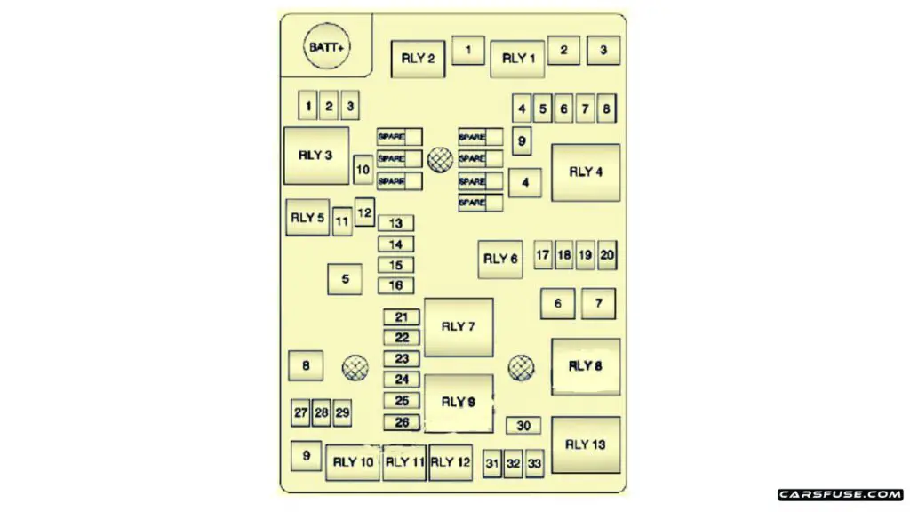 2013-2016-Chevrolet-Sonic-Aveo-Engine-compartment-LUV-LUW-engine-fuse-box-diagram-carsfuse.com