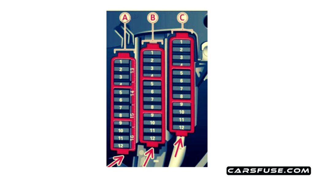 2013-2016-audi-a5-s5-instrument-panel-drivers-side-left-cocput-fuse-box-diagram-carsfuse.com