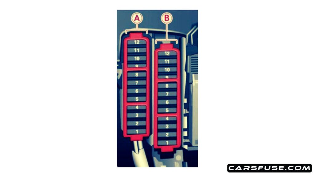 2013-2016-audi-a5-s5-instrument-panel-drivers-side-right-cocput-fuse-box-diagram-carsfuse.com