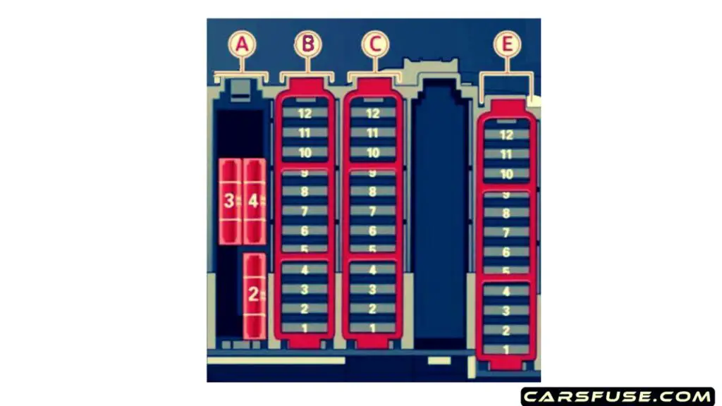 2013-2016-audi-a5-s5-luggage-compartment-fuse-box-diagram-carsfuse.com