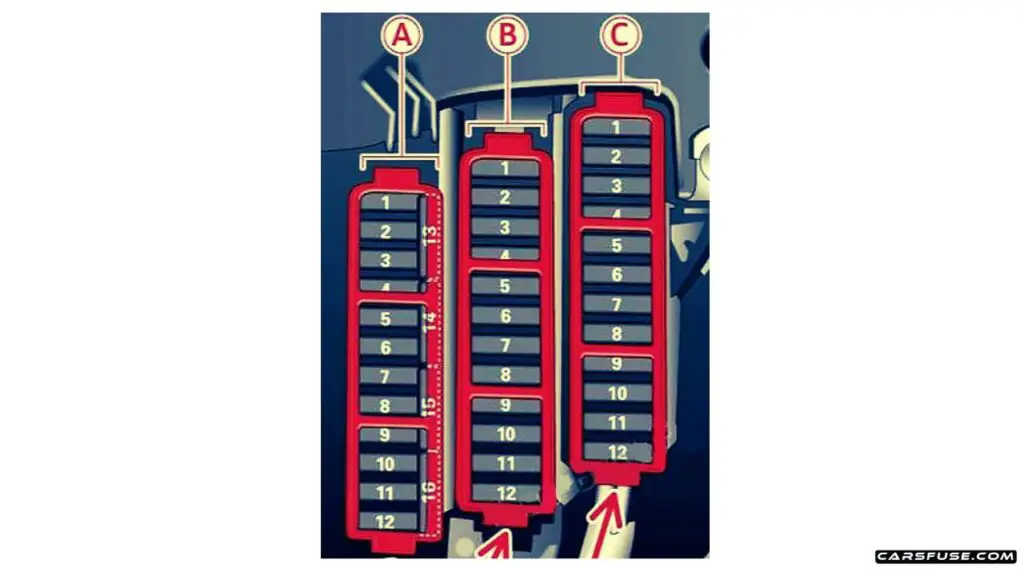 2013-2017-Audi-Q5-8R-Left-side-Instrument-panel-fuse-box-diagram-carsfuse.com