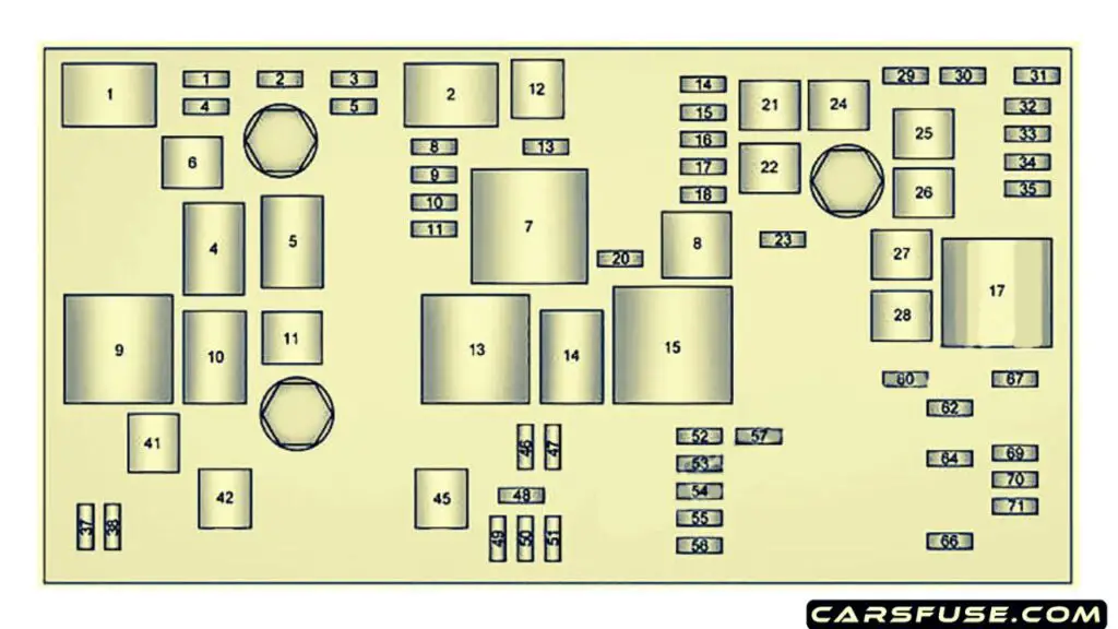 2013-2017-Cadillac-XTS-engine-compartment-fuse-box-diagram-carsfuse.com