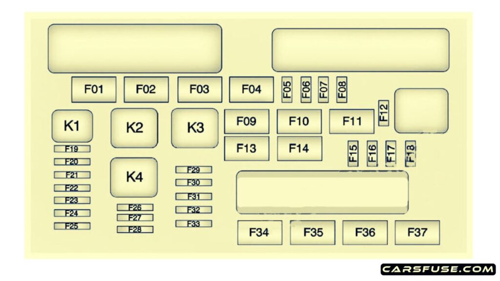 2013-2017-Cadillac-XTS-luggage-compartment-fuse-box-diagram-carsfuse.com