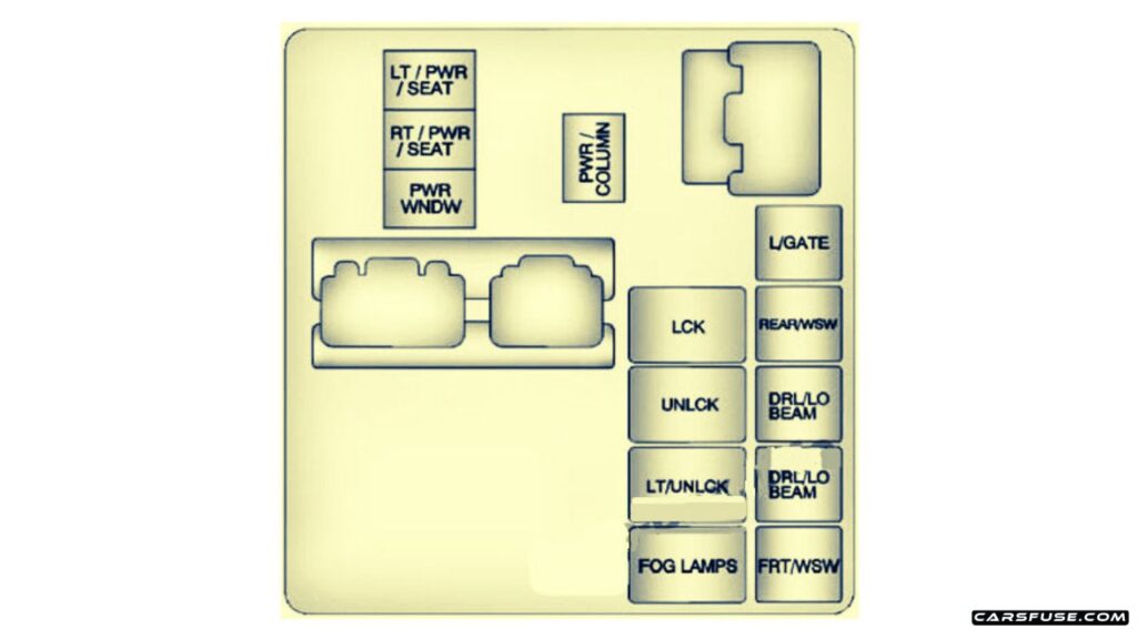 2013-2017-Chevrolet-Traverse-Instrument-panel-Relay-side-fuse-box-diagram-carsfuse.com