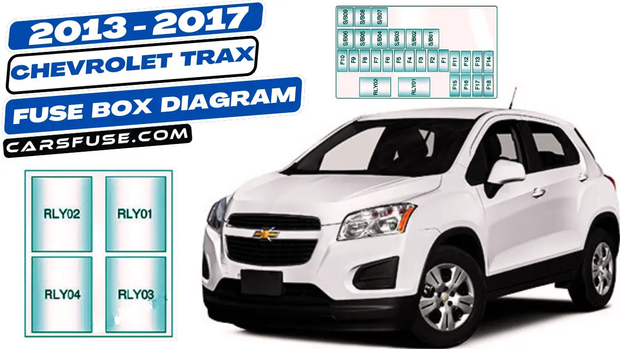 2013-2017-Chevrolet-Trax-fuse-box-diagram-carsfuse.com