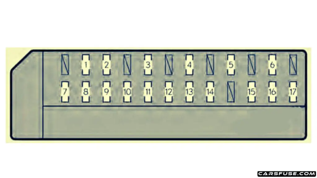 2013-2017-lexus-gs450h-L10-luggage-compartment-fuse-box-diagram-carsfuse.com