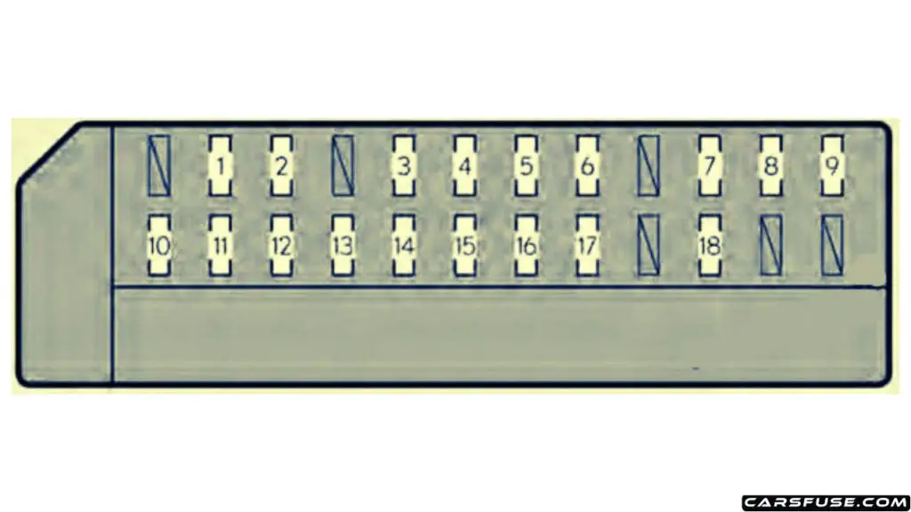 2013-2017-lexus-gs450h-L10-passenger-compartment-fuse-box-No.2-diagram-carsfuse.com