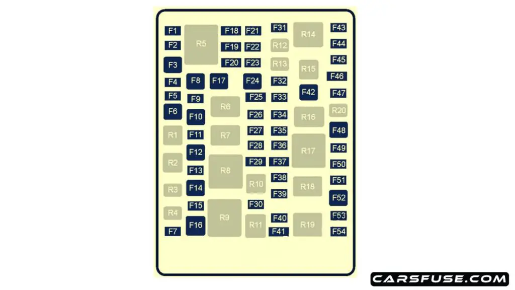 2013-2018-Chevrolet-SS-engine-compartment-fuse-box-diagram-carsfuse.com