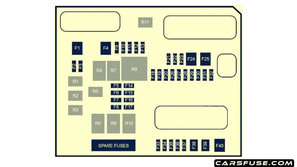 2013-2018-Chevrolet-SS-rear-compartment-fuse-box-diagram-carsfuse.com