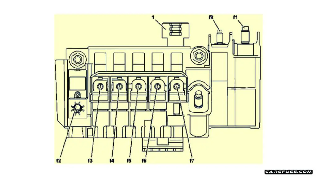 2013-2018-Mercedes-Benz-A-Class-W176-Front-Electrical-Prefuse-Box-fuse-box-diagram-carsfuse.com