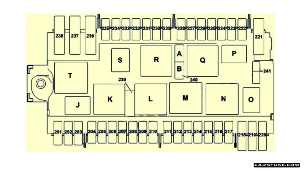 2013-2018-Mercedes-Benz-A-Class-W176-engine-compartment-fuse-box-diagram-carsfuse.com