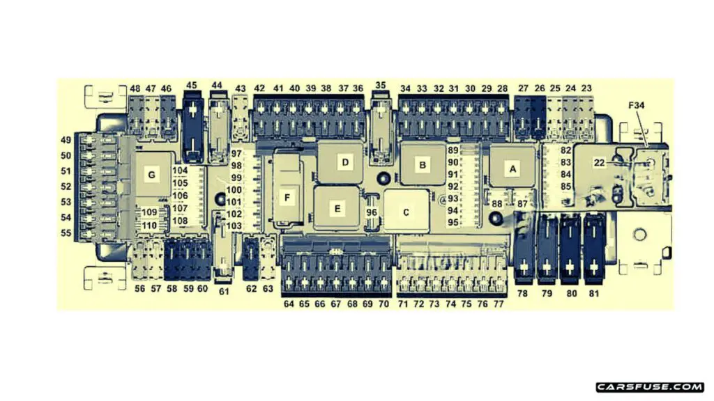 2013-2018-Mercedes-Benz-A-Class-W176-passenger-compartment-fuse-box-diagram-carsfuse.com